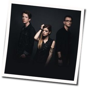 Strangers Again Chords by Against The Current