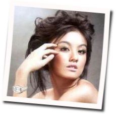 Teruskanlah Chords by Agnes Monica