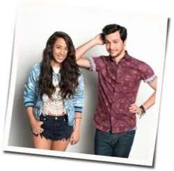 Little Do You Know Ukulele Chords by Alex & Sierra