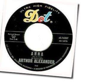 Anna Go To Him Chords by Arthur Alexander