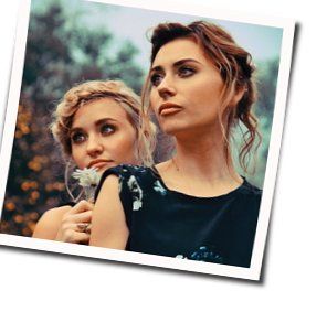 Promises Ukulele Chords by Aly & Aj
