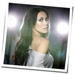 Kembali Chords by Anggun