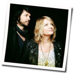 Dans Quel Pays Chords by Autour De Lucie