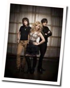 Back To Me Without You Chords by The Band Perry