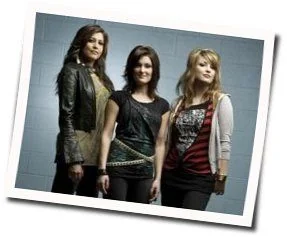 Tears Fall Chords by BarlowGirl