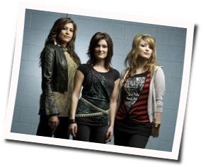 Tears Fall Chords by BarlowGirl