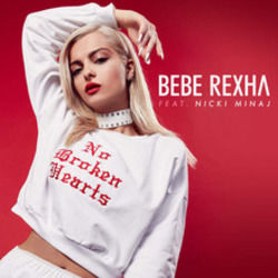 No Broken Hearts Ukulele Chords by Bebe Rexha