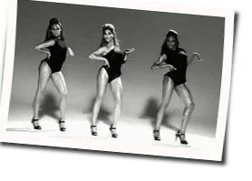 Single Ladies Ukulele Chords by Beyoncé