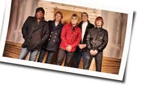 Wonderland Chords by Big Country