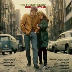 Don't  Think Twice It's Alright Chords by Bob Dylan