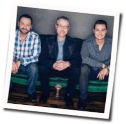 Forever Home Chords by Brian Free And Assurance