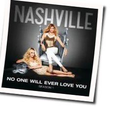 No One Will Ever Love You Chords by Connie Britton