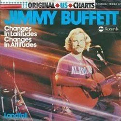Landfall Ukulele Chords by Jimmy Buffett