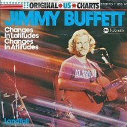 Landfall Ukulele Chords by Jimmy Buffett