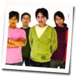 Pecundang Sejati Chords by Caffeine