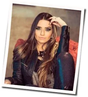 Vitorioso Em Cristo Chords by Camila Campos