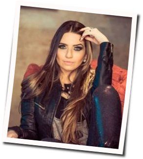 Vitorioso Em Cristo Chords by Camila Campos