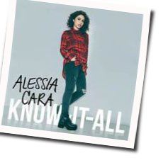 River Of Tears Chords by Alessia Cara