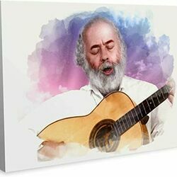 Return Again Chords by Shlomo Carlebach