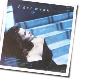 Should I Let You In Chords by Belinda Carlisle