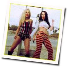 Doing It Chords by Charli XCX