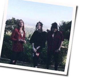 Swim Chords by Chase Atlantic