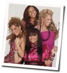 A La Nanita Nana Chords by The Cheetah Girls