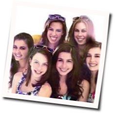 Easy To Forget Me  Chords by Cimorelli