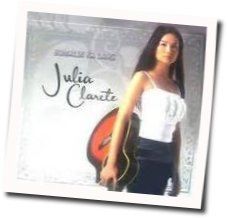 Bumalik Ka Lang Chords by Julia Clarete