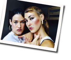 Jesus Loves Me Chords by CocoRosie