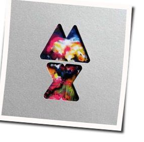 Don't Let It Break Your Heart Chords by Coldplay
