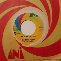 My Precious World The Man Chords by Desmond Dekker