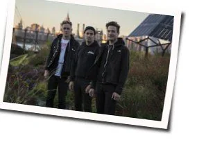Nicotine Chords by The Dirty Nil