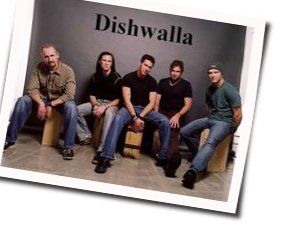 Find Your Way Back Home Chords by Dishwalla