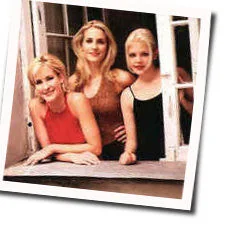Cowboy Take Me Away (Ver2) Chords by Dixie Chicks