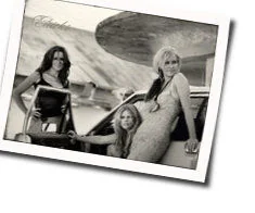 Landslide Ukulele Chords by Dixie Chicks