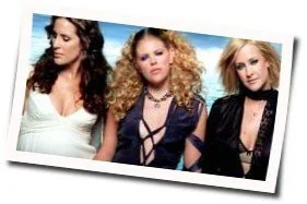 Landslide (Ver2) Chords by Dixie Chicks