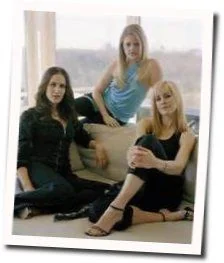 Loving Arms (Ver2) Chords by Dixie Chicks