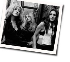 I'm Falling Again Chords by Dixie Chicks