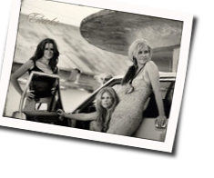 Landslide Ukulele Chords by Dixie Chicks