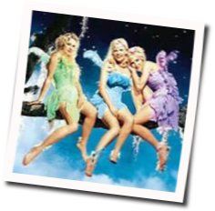 Ready To Run Chords by Dixie Chicks