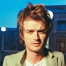 Back On You Chords by Djo