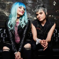 Love You Most Chords by The Dollyrots
