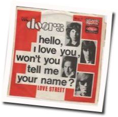Hello I Love You Guitar Chords By The Doors Guitar Chords Explorer