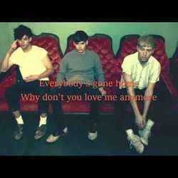 I Don't Know How To Love Tabs by The Drums