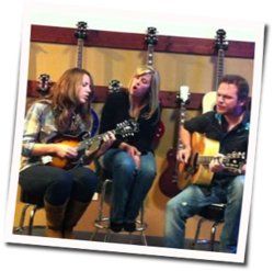 Drive Chords by Jason Eady