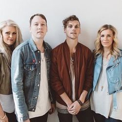 Names Chords by Elevation Worship