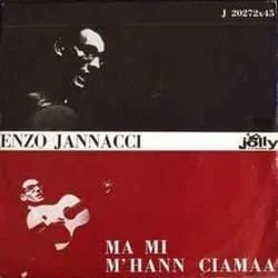 Ti Te Se No Chords by Enzo Jannacci