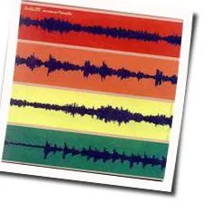 Shake Yer Head Chords by Eraserheads
