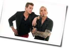 Be Careful What You Ask For Chords by Everclear
